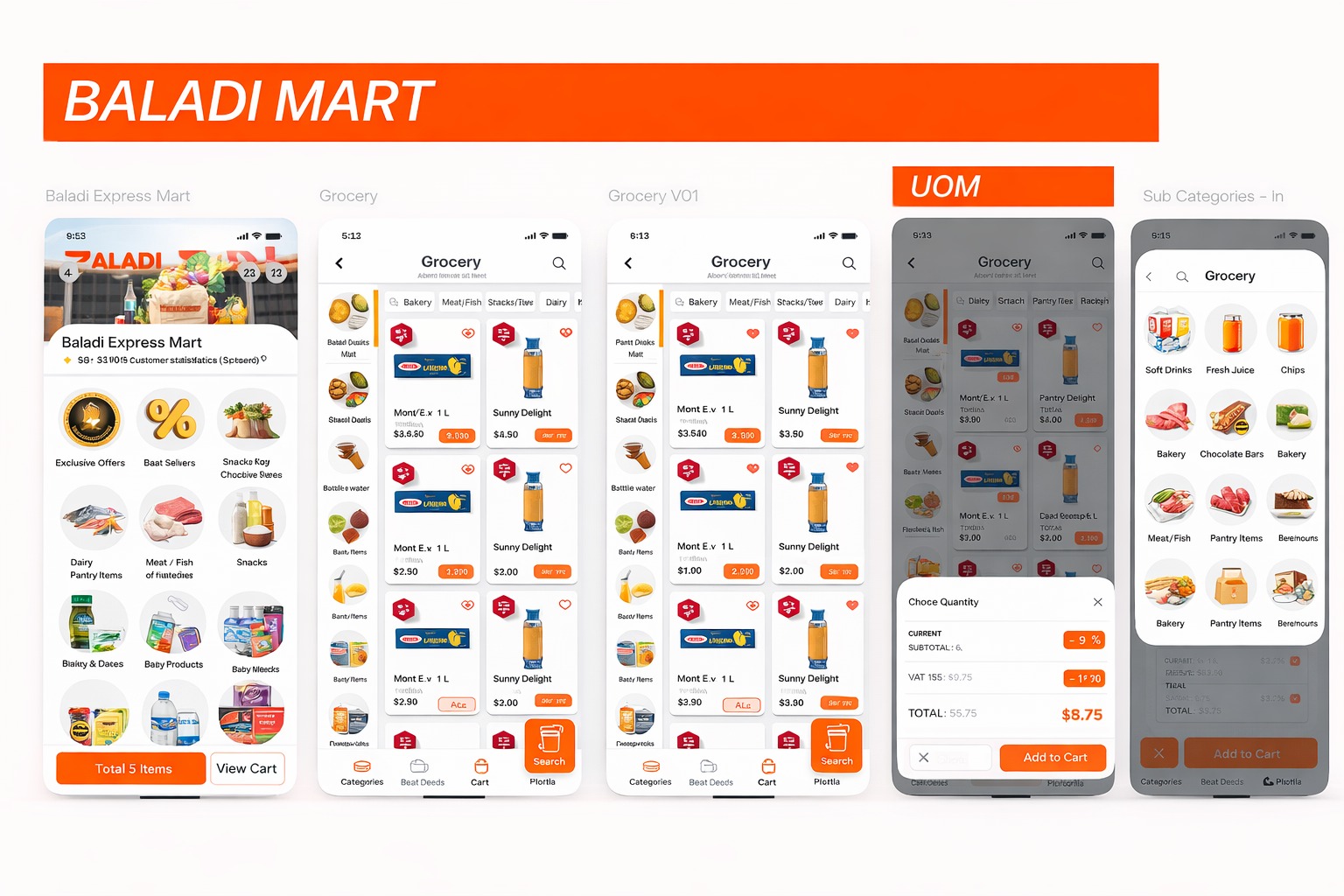 Transforming Retail Operations with Smart Automation and Real-Time Insights